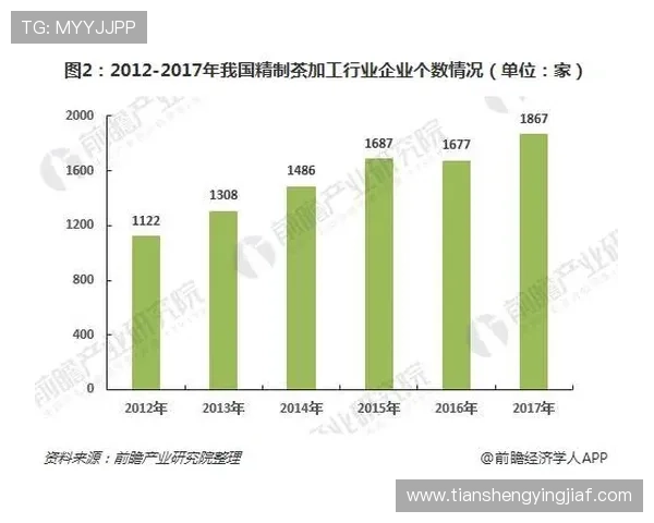 凯发ag中国未来发展规划与创新技术应用前景展望