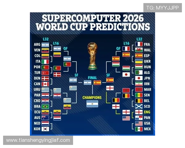 2026年世界杯赛程时间表及各阶段比赛时间详细介绍