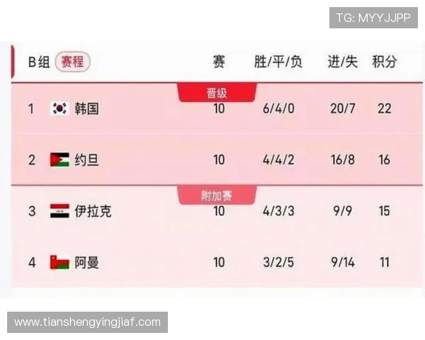 世界杯2026是第几届比赛，全面解析赛事的举办时间与发展历程