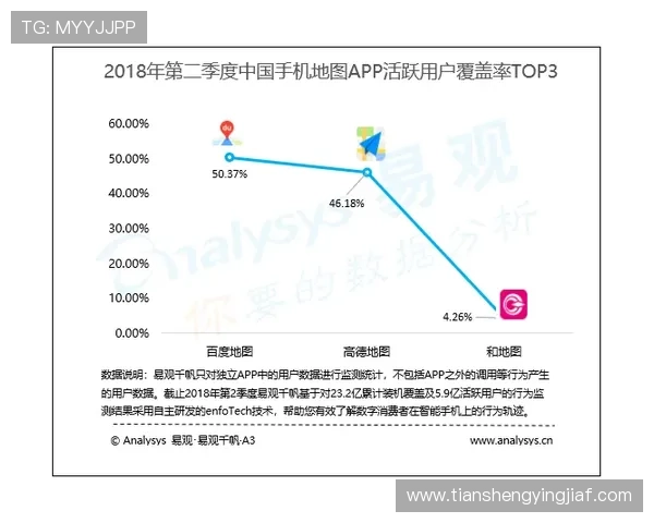 凯发全站安全保障措施：多重防护体系确保玩家账号信息安全无虞