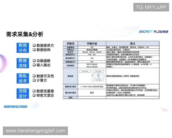 K8电游体会:探索高效的投注策略与风险控制方法 K8电游体会:探索高效的投注策略与风险控制方法